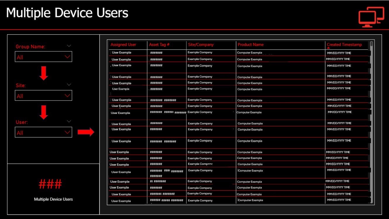 Black Asset Database dashboard view